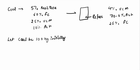 furnace-is-fired-with-coal-with-following-proximate-analysis-5-m-60-fc-25-vcm-10-ash-its-calorific-value-is-3133-mjkg-calculate-c-lost-in-the-refuse-if-the-refuse-analyzez-25fc-4-vcm-706-ash-35616
