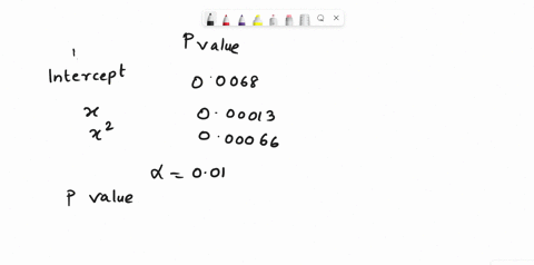 ccefficient-table-standard-coelficients-eestat-error-p-value-intercept-11444758-301684-3794-00068-square-feet-23054-305-7555-000013-00004262-00000734-5807-000066-based-on-his-output-and-he-0-72979