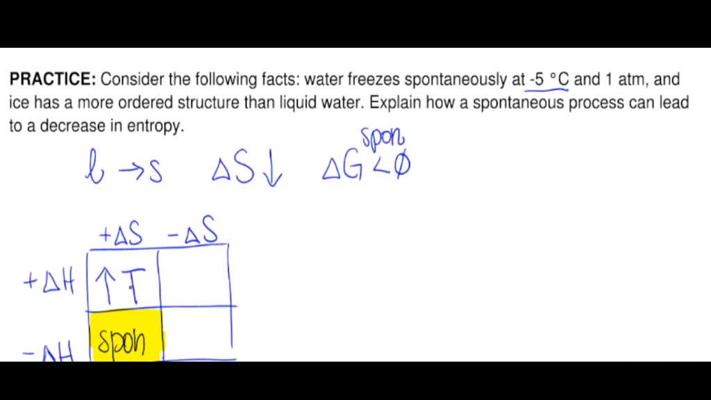 SOLVED: Consider the following facts: Water freezes spontaneously at 25 ...