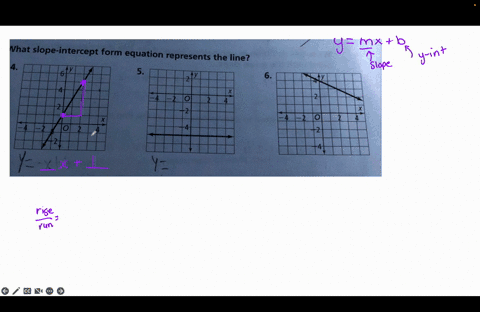 what-is-the-answer-to-questions-4-6-please-help-envislon-goaretry-2-1-additional-practice-slope-i-intercept-form-graph-the-line-that-represents-each-inear-1-equation-y4303-2-y-5x1-3-y-5-nhat-97347