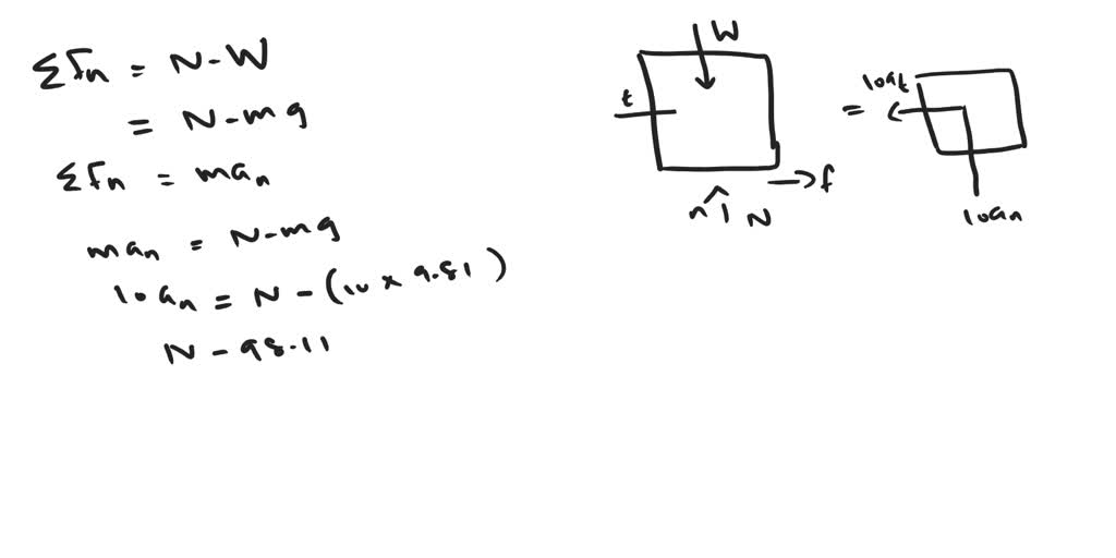 Set up the x, y, and z axes and write the equations of motion for the ...