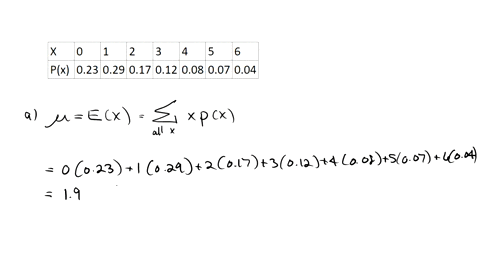 the-following-table-contains-the-probability-distribution-for-the-number-of-traffic-accidents-daily-in-a-small-town-complete-parts-a-through-c-below-number-of-accidents-daily-x-pxxi-0-023-1-26486