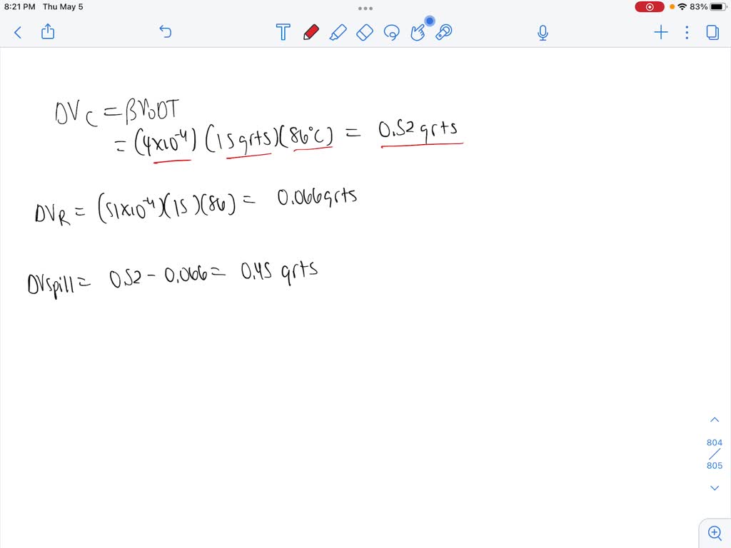A small plastic container, called the coolant reservoir, catches the