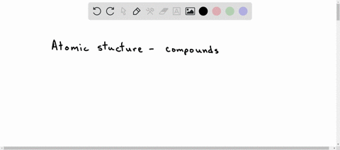 why-is-it-important-to-understand-atomic-structure-by-learning-about-atomic-structure-we-can-find-out-how-atoms-combine-and-form-many-compunds-by-learning-about-atomic-structure-we-can-find-01468