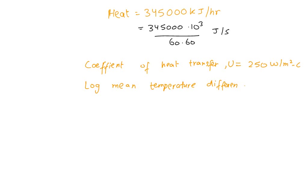 SOLVED Calculate the surface area required for a heat exchanger that
