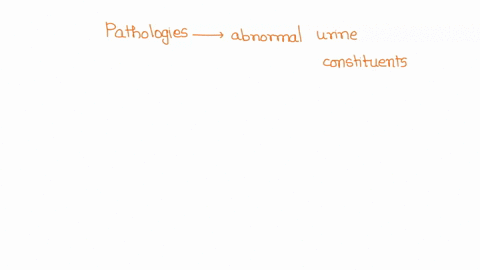 table-121-pathologies-relating-to-abnormal-urine-constituents-substance-normal-possible-causes-condition-values-glucose-diabetes-mellitus-negative-glycosuria-albuminprotein-glomerulonephriti-73758