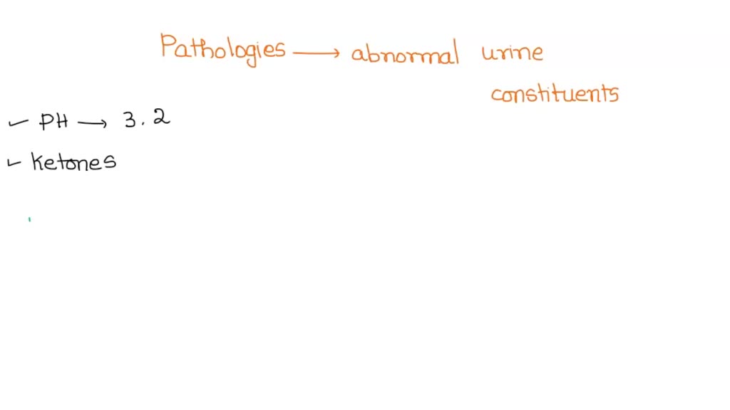 SOLVED Table 12.1 Pathologies relating to abnormal urine constituents
