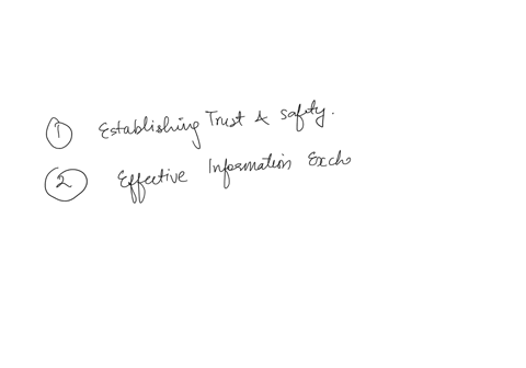 why-is-it-important-to-consider-the-rules-in-the-communication-process-describe-two-examples-of-how-counselling-interview-rules-can-impact-the-communication-process-in-counselling-answers-should-be-a