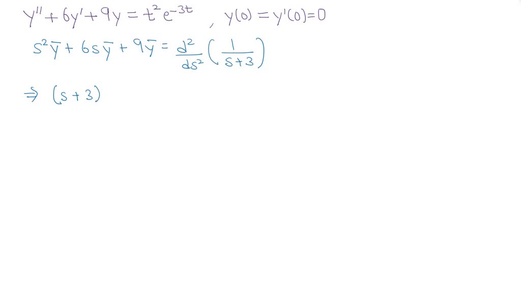 SOLVED:Solve d dy dt +y=e' , X0) =3,Y(0) = 21 (13) (14) Use Laplace ...