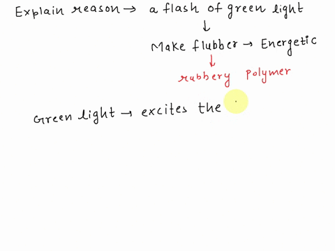 explain-why-a-flash-of-green-light-made-flubber-so-energetic-44778
