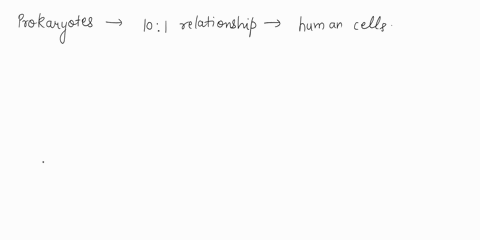 recent-studies-indicate-that-prokaryotes-exist-in-a-_____-relationship-with-human-cells-on-the-human-body-1-101-2-21-3-51-4-11-63872