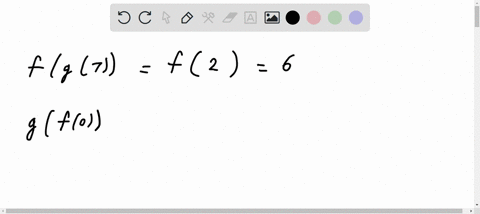 use-the-table-of-values-to-evaluate-the-expressions-below-f-0-5-6-8-4-7-1-4-2-fg7-gf0-ff2-gg9-82964