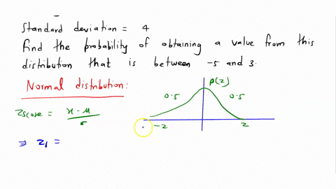 below-is-a-graph-of-a-normal-distribution-with-mean-u-3-and-standard-deviation-4-the-shaded-region-represents-the-probability-of-obtaining-a-value-from-this-distribution-that-is-between-5-an-66702