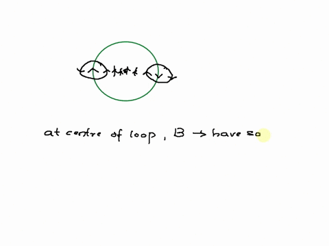how-might-a-loop-of-wire-carrying-a-current-be-used-as-a-compass-could-such-a-compass-distinguish-between-north-and-south-why-or-why-not-write-the-answer-for-this-in-detail-thank-you-29877