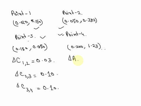 determining_the-absorbance-of-known-concentrations-for-solution-what-is-the-most-sensitive-wavelength-for-solution-_-meaning-highest-absorbance-using-this-wavelength-we-now-place-known-concn-89658