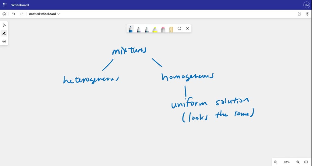 SOLVED it is a mixture of two or more chemical substance where the