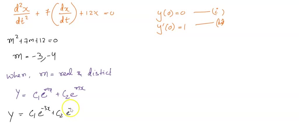 SOLVED: Use Duhamel's formula t0 express the solution of the x