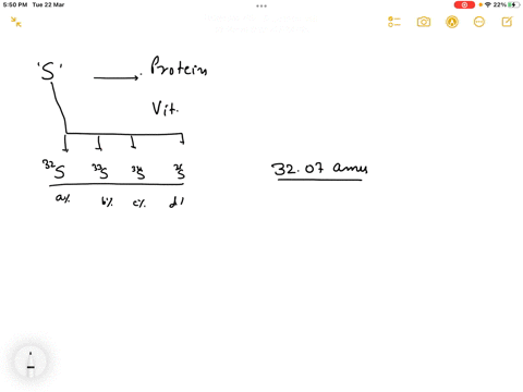 question-2-1-pts-sulfur-is-a-component-of-proteins-and-vitamin-b1b1-sulfur-has-four-naturally-occurring-isotopes-325-32-335-33-345-34and-5-365-36-which-of-these-isotopes-is-most-likely-in-gr-59583