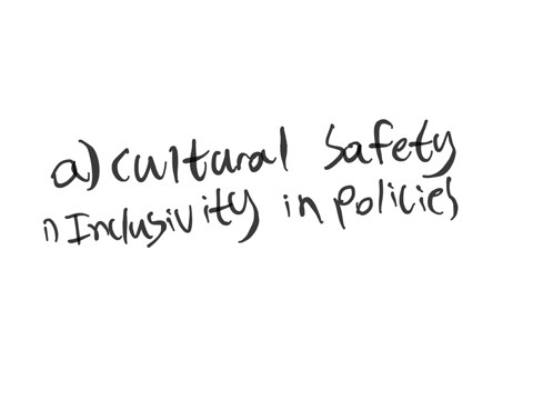 a-give-a-brief-description-of-two-aspects-of-what-cultural-safety-would-look-like-in-a-workplace-give-three-examples-b-describe-two-examples-of-how-to-demonstrate-cultural-safety-in-your-work-role