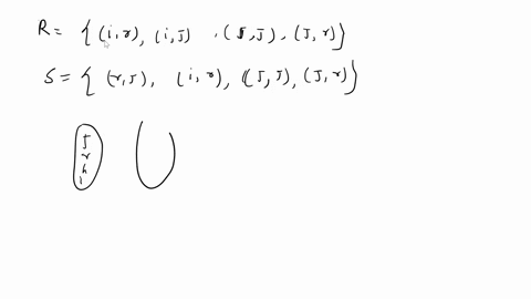 1-point-let-r-and-s-be-relations-defined-on-the-set-of-jrhir-ir-ij-jj-jrs-rj-ir-jj-jh-answer-each-of-the-following-questions_-r-e-s-se-s-49562