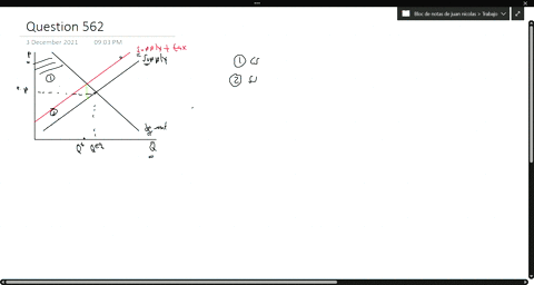 the-market-for-pizza-is-characterized-by-a-downward-sloping-demand-curve-and-an-upwardsloping-supp-3-70587