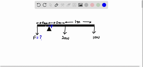 determine-the-magnitude-of-the-force-f-by-which-the-lever-in-the-figure-is-in-equilibrium-3
