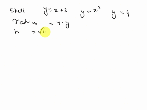 use-the-shell-method-to-find-the-volume-of-the-solid-generated-by-revolving-the-region-bounded-by-the-curves-y-x-2-and-y-about-the-line-y-60055