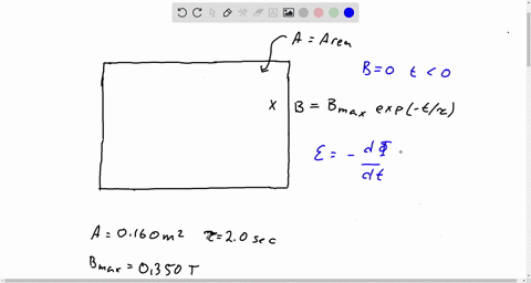a-rectangular-loop-of-area-a-is-placed-in-a-region-where-the-magnetic-field-is-perpendicular-to-th-7-56195
