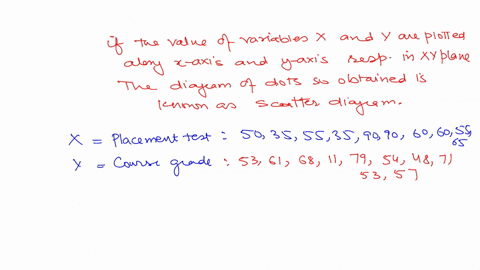 activity-correlation-analysis-date-score-name-gr-sec-1-show-the-scatter-diagram-of-the-given-a-mathematics-placement-test-is-given-to-all-entering-freshmen-at-a-small-college-the-placement-t-66081
