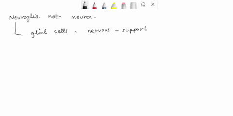 which-of-the-following-is-not-part-of-a-neuron-6-which-of-the-following-is-not-part-of-a-neuron-6-points-multiple-choice-neurosoma-dendrite-axon-neuroglia-these-are-all-parts-of-a-neuron-pre-32735