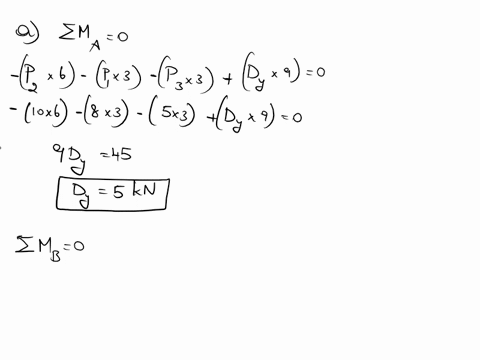 problem-637-consider-the-truss-shown-in-figure-1-set-p1-8-kn-p2-10-kn-and-p3-5-kn-part-a-determine-the-force-in-member-ef-of-the-truss-and-state-if-this-member-is-in-tension-or-compression-p-57427