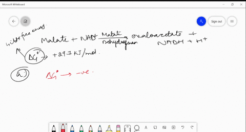 the-reaction-catalyzed-by-malate-dehydrogenase-text-malate-mathrmnad-rightarrow-text-osaloacefste-ma-08879