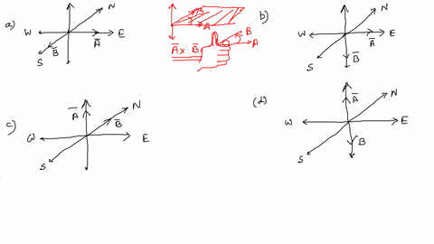 22-i-the-directions-of-vectors-a-and-b-are-given-below-for-several-cases-for-each-case-state-the-direction-of-a-x-b-a-points-east-b-points-south-b-points-east-b-points-straight-down-c-a-poin-23617