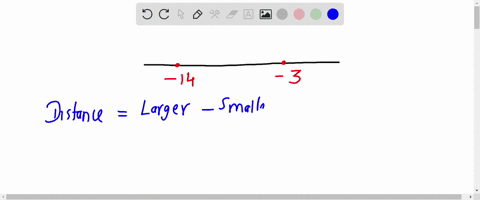 on-a-number-line-what-is-the-distance-between-14-and-3-distance-73937