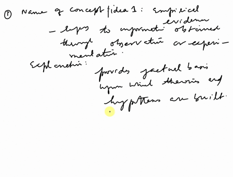 psychological-science-relies-on-empirical-evidence-and-adapts-as-new-data-develop-1-name-of-conceptidea-1-definition-in-your-own-words-explanation-of-how-the-concept-fits-with-the-theme-2-na-52895