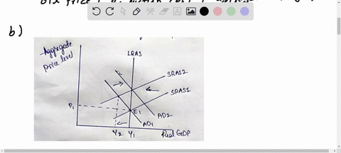 in-the-accompanying-diagram-the-economy-is-in-long-run-macroeconomic-equilibrium-at-point-e_1-when-a-97436