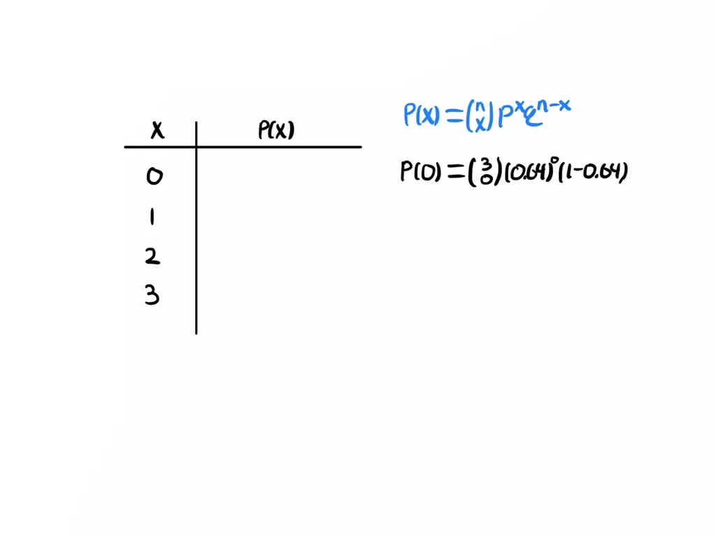 SOLVED A basketball player makes 64 of her free throw attempts. Suppose she is awarded 3 free