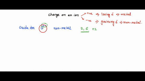question-5-15-points-select-all-ions-from-the-choices-below-that-have-a-charge-of-1-01-oxide-ion-2-bromide-ion-3-aluminum-ion-4-sodium-ion-5-chloride-ion-6-silver-ion-18115