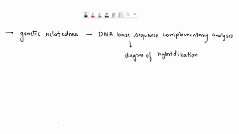 13if-two-organisms-are-closely-related-we-would-expect-them-to-have-select-one-a-very-similar-dna-b-very-different-dna-c-very-different-proteins-d-none-of-these-their-is-no-relationship-betw-57414