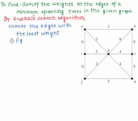 9_-3-points-what-is-the-sum-of-the-weights-on-the-edges-of-a-minimum-spanning-tree-in-the-following-weighted-graph-26727