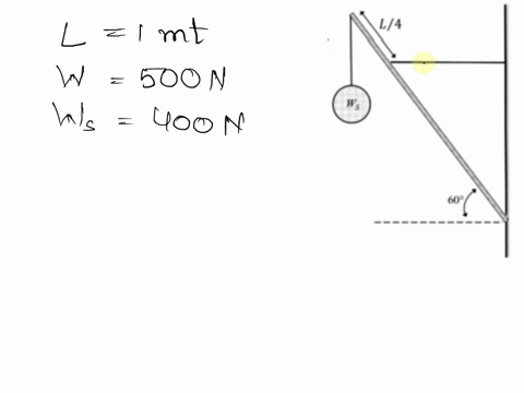 iias-shown-in-the-figure-a-uniform-beam-of-length-l-100-m-and-weight-w-500-n-suspends-a-spherical-weight-ws-400-n-connected-by-a-vertical-cable-to-one-end-of-the-beam-hinge-couples-one-end-o-59721