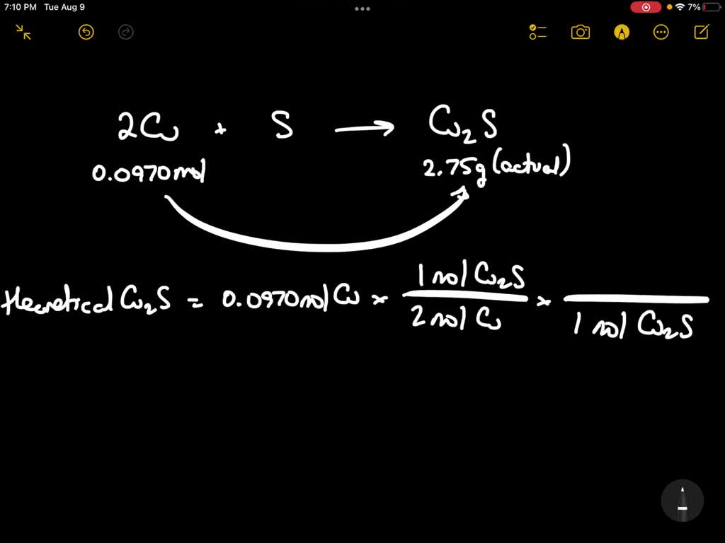 When Copper Is Heated With An Excess Of Sulfur Copper vrogue.co