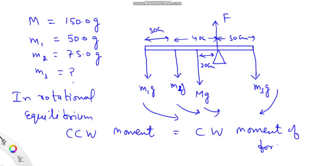 SOLVED Prob 4 In balance torque lab, a meter stick of 100 cm was