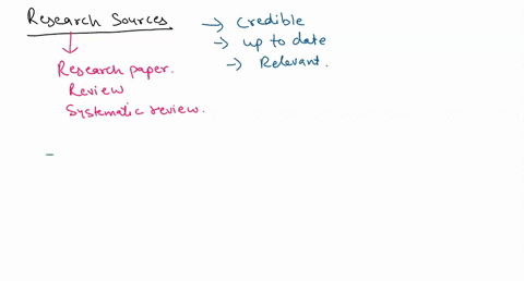 where-can-a-researcher-get-possible-sources-of-a-researchable-situation-01437