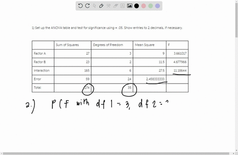 the-calculations-for-factorial-experiment-involving-four-levels-of-factor-a-three-levels-of-factor-b-and-three-replications-resulted-in-the-following-data-sst-264-ssa-26-ssb-23-ssab-155-set-54534