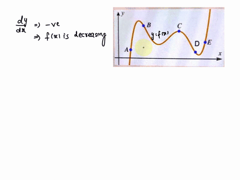 the-graph-of-a-function-y-fx-is-shown-d-a-at-which-points-dy-is-negative-dy-is-dx-dx-positive-select-one-a-a-b-b-c-c-dd-ee-else-89692