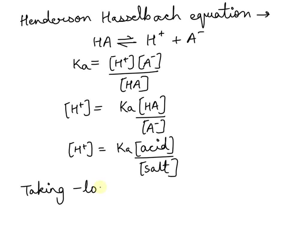 What is the Henderson-Hasselbalch Equation?//Derivation of the