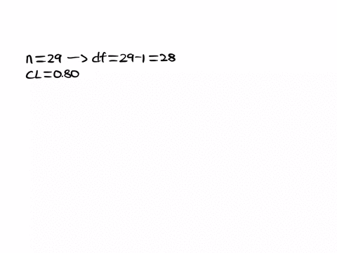you-intend-to-estimate-a-population-mean-with-a-confidence-interval-you-believe-the-population-to-have-a-normal-distribution-your-sample-size-is-29-find-the-critical-value-that-corresponds-to-a-confid