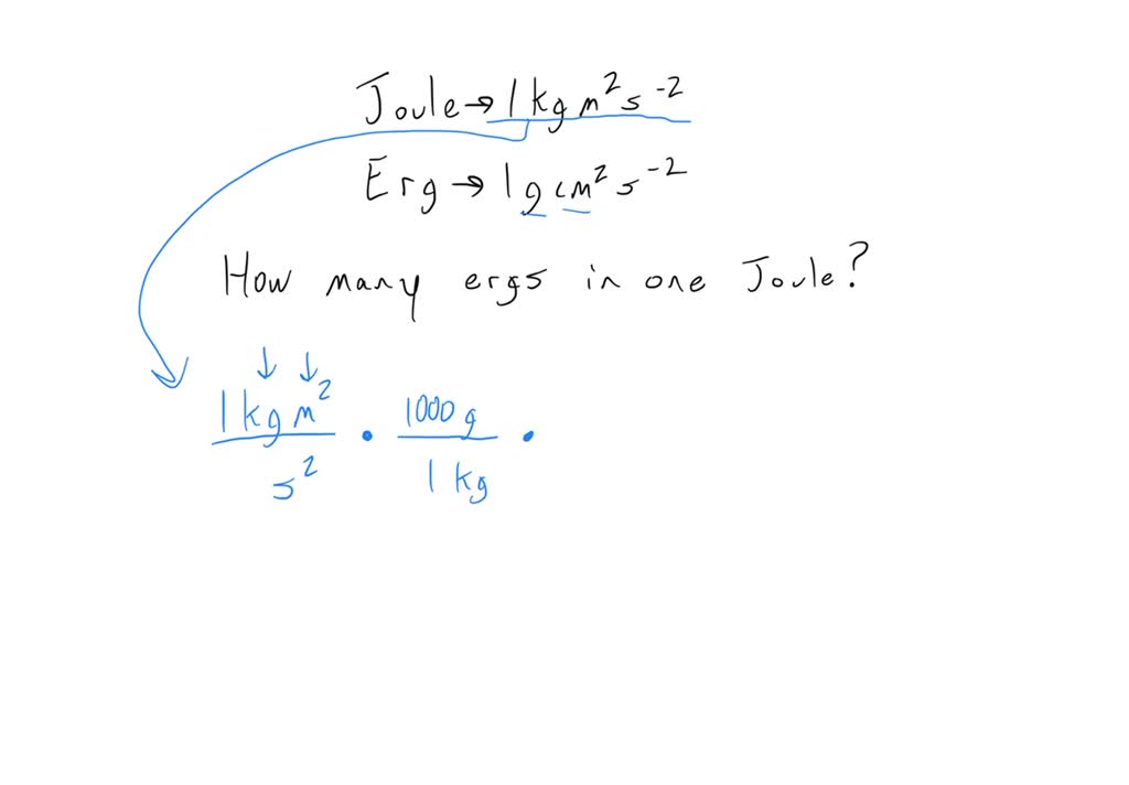 The joule is the SI unit of energy and is equal to 1 kg m 2 s 2. The erg is another energy unit equal to 1 g cm 2 s 2. Use unit conversion methods