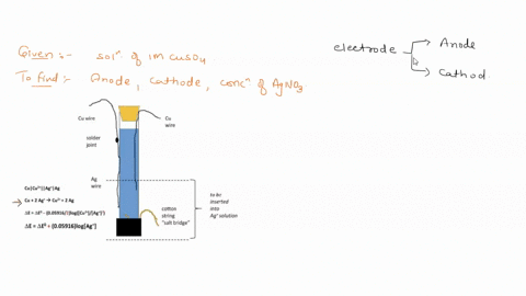 a-working-electrode-is-assembled-with-a-solution-of-10-m-cuso4-as-shown-cu-vire-cu-wire-solder-joint-ag-wire-culcu-iagtag-to-bc-inserted-into-ag-solution-cu-2-ag-7-cu2-2-ag-cotton-string-sal-92118